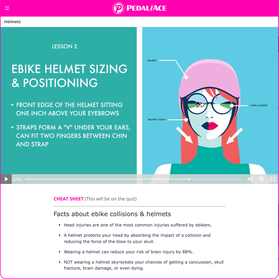 Ebiking Rules! Ebike Safety Course